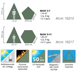Frisport Basic 5-7 Lavvu 5 Frisport Basic 5-7 Lavvu -Panther Martin Salg 181234 frisport basic 5 7 lavvu3.640