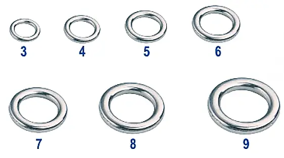 BKK Solid Ring-51 #5 3 BKK Solid Ring-51 #5 - Bilde 3