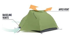 Sea To Summit STS Telos TR2 Telt -Panther Martin Salg climate control resized.640