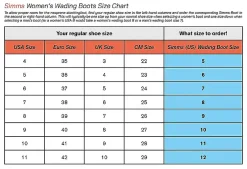 Simms Womens Freestone Boot Slate 05 -Panther Martin Salg dealerweb cms 5776453a b190 49e9 8c8d 20247183f924.640