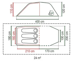 Coleman Laramie 3 12 Coleman Laramie 3 -Panther Martin Salg laramie3 7.640