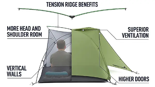 Sea To Summit STS Telt Alto 1 Pluss 2 Sea To Summit STS Telt Alto 1 Pluss - Bilde 2